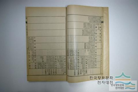 대표시청각 이미지