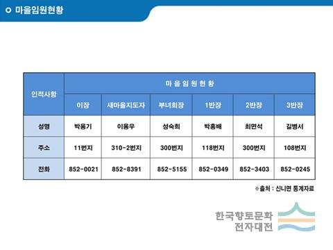 대표시청각 이미지